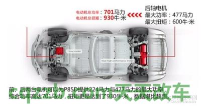 解答：电动机总功率_什么是电动机总功率  第4张