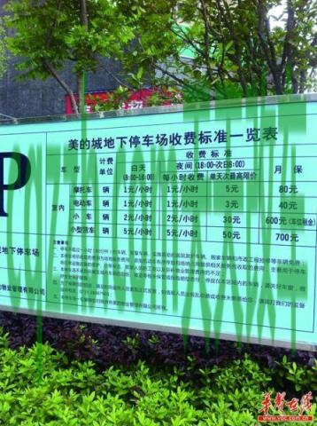 简单说说：北京小区停车费标准 北京小区停车费定价标准