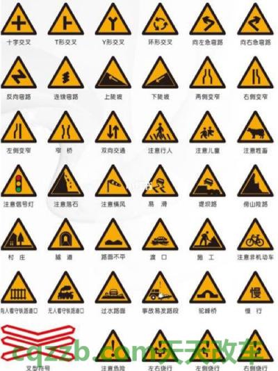 汽车问答：常见交通标志_什么是常见交通标志  第15张