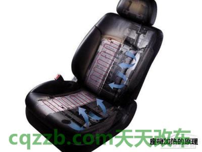汽车分享：PTC陶瓷辅助加热_什么是PTC陶瓷辅助加热  第5张