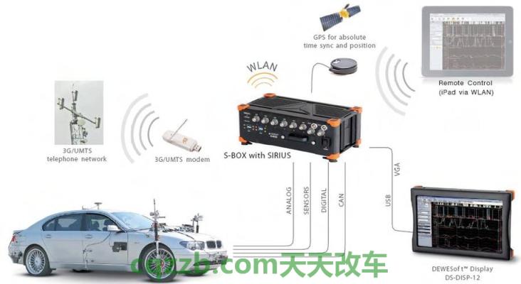 了解：ADCharon是一款850马力的超级跑车 adas智能驾驶辅助系统是什么意思  第2张