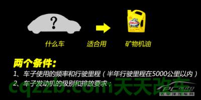 了解汽车：矿物机油_什么是矿物机油