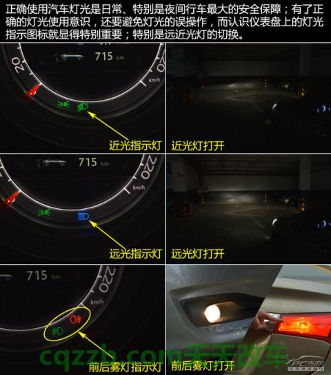 有关：仪表盘图标识别技巧_什么是仪表盘图标识别技巧  第10张