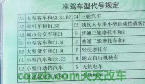 说一说:c2驾照可以开什么样的房车(C2机动车驾驶证是什么证件) 第2张