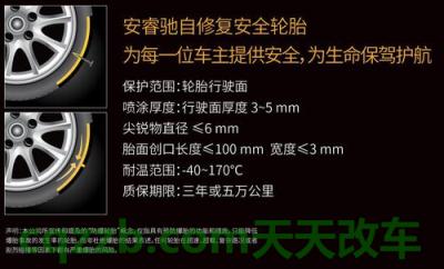 汽车知识:安全气囊爆了能修复吗 安睿驰轮胎价格表官网报价 第3张