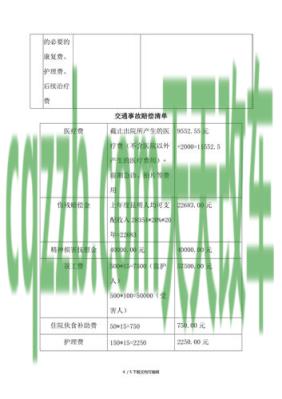 原来：广州交通事故赔偿标准_交通业务办理  第2张