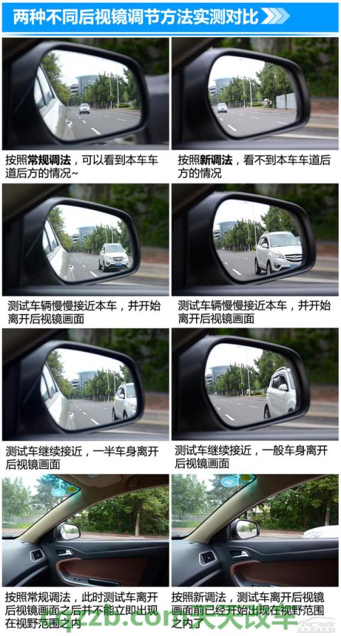 问答：后视镜调节技巧_什么是后视镜调节技巧  第9张