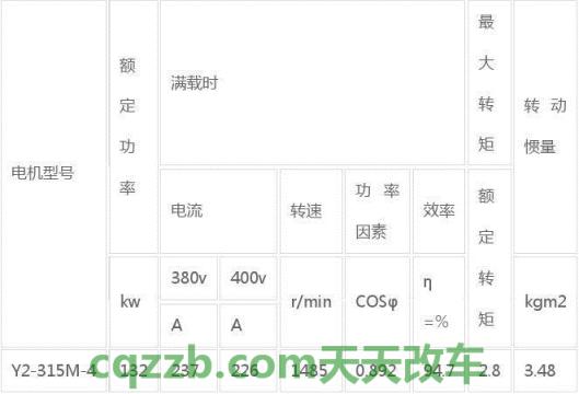 关于：比功率_什么是比功率  第3张