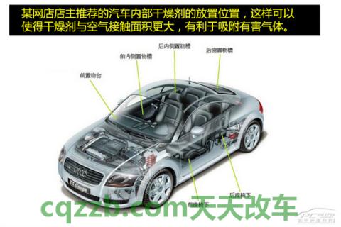 汽车有用：回南天养车技巧_什么是回南天养车技巧  第12张