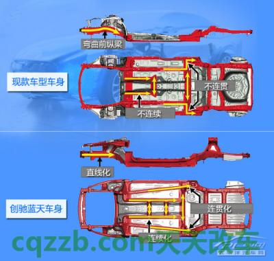 问题:创驰蓝天_什么是创驰蓝天 第17张
