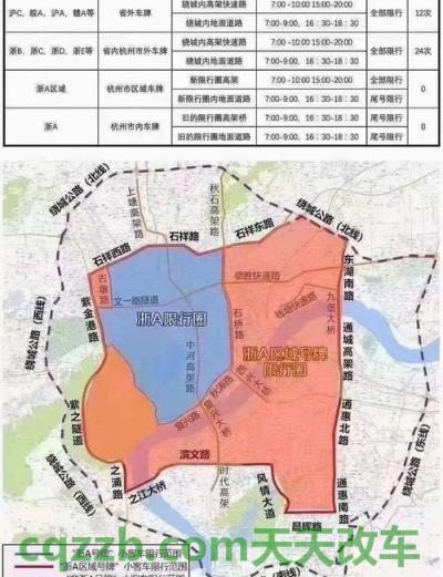 汽车知识：杭州限行范围_交通业务办理  第2张