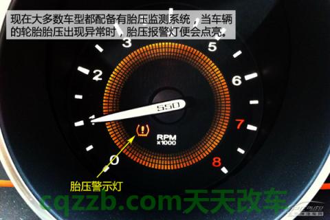 有关：仪表盘图标识别技巧_什么是仪表盘图标识别技巧  第13张