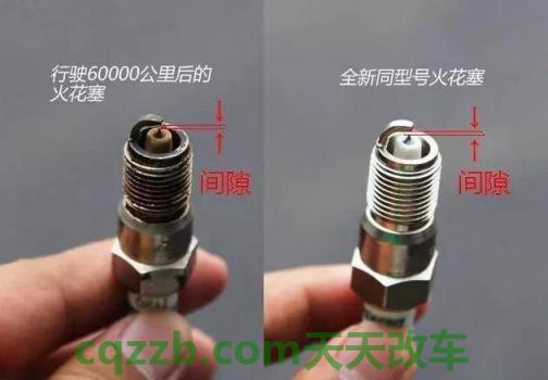 关于汽车：火花塞_什么是火花塞  第3张