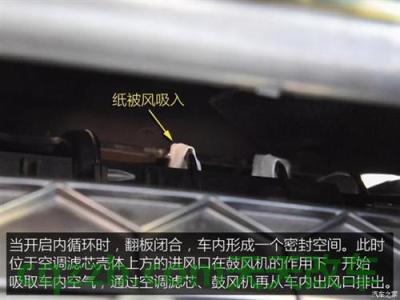 关于：汽车空调外循环和内循环的标志 汽车空调蒸发器在哪  第1张