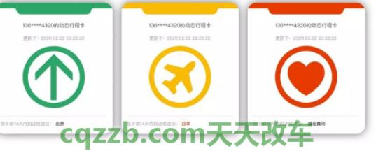 汽车疑问：行程_什么是行程  第5张