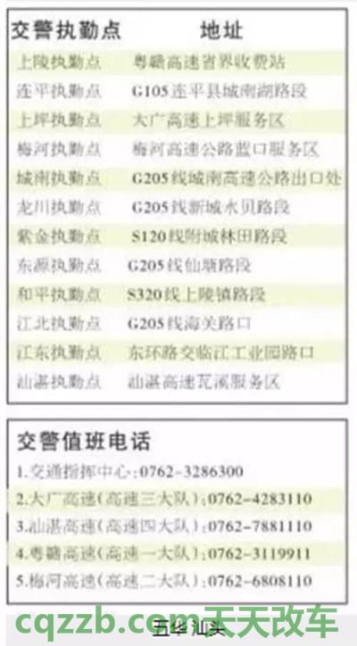 汽车问答：东莞三类交通事故“快处快撤” 东莞社保十级交通伤残赔偿多少  第2张