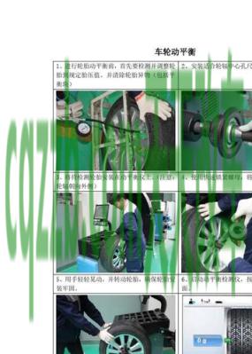 问答：轮胎动平衡4种模式什么意思 轮胎动平衡怎么操作