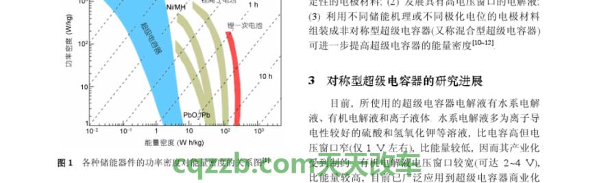 解答汽车：超级电容器的意义 超级电容充电装置  第1张