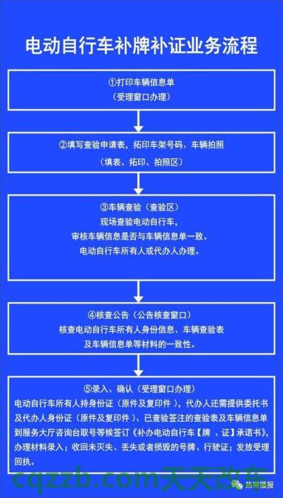 了解：补办机动车行驶证需要什么手续_交通问题  第3张