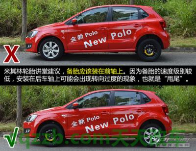 关于：备胎使用信息_什么是备胎使用信息  第10张