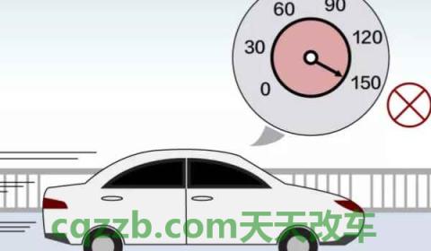 超速刚好10%扣分吗(如何避免机动车辆出现超速)  第2张