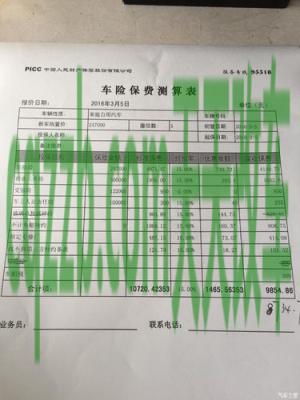 问答：新汽车保险费用计算_交通业务办理  第2张