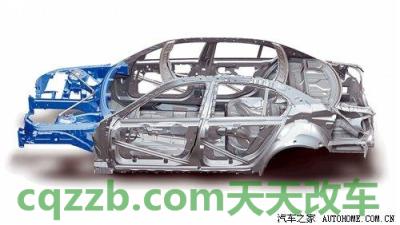 汽车有用：车体结构_什么是车体结构  第6张