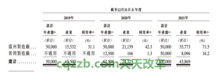 关于汽车：侯海靖_什么是侯海靖  第2张