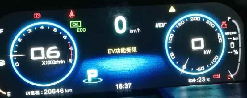 ev受限什么意思(新能源车型有几种类型) 第1张