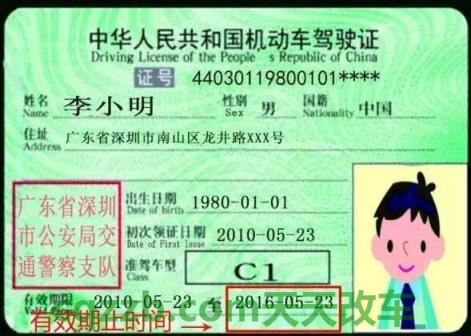 车知识：驾驶证怎么卖_驾驶证  第2张