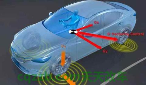 trc off亮了怎么办(仪表盘出现故障代码怎么办) 第2张
