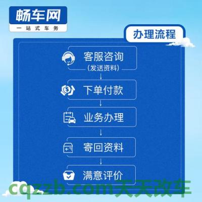 有用：异地二手车提档过户流程与资料_交通业务办理  第3张