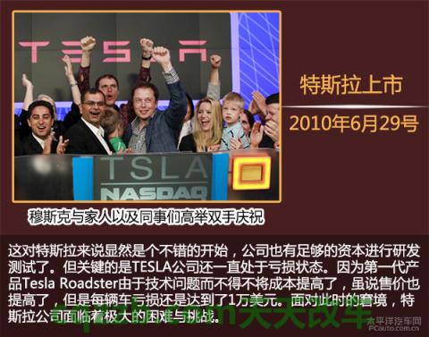 汽车问答：特斯拉_什么是特斯拉  第9张