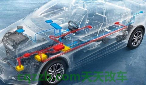 别克显示esc要维修(车型ESC可以关闭吗)  第2张