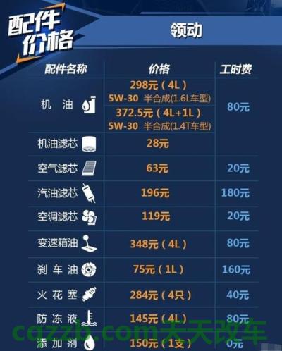 关于汽车：比亚迪s8敞篷跑车的保养周期及保养项目 比亚迪发动机冷却系统的清洗保养