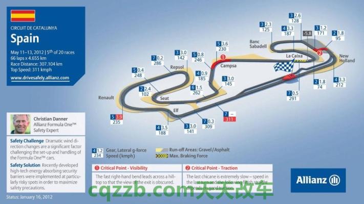 车问答：加泰罗尼亚赛道_什么是加泰罗尼亚赛道