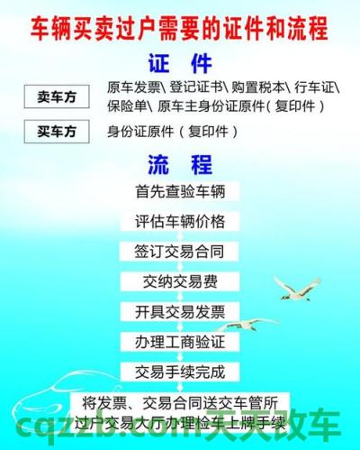 了解汽车：二手车过户流程手续及费用明细_交通业务办理  第3张