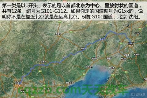 解答汽车：公路编号识别技巧_什么是公路编号识别技巧  第5张