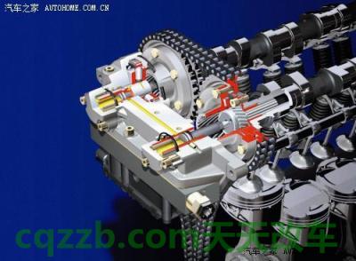 问题:智能可变气门正时系统VVT-i_什么是智能可变气门正时系统VVT-i 第2张