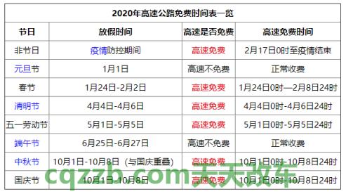 解答：五一高速过路费免多久 五一高速免费时间是几点到几点  第2张