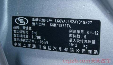 车辆品牌型号在哪里看(车辆型号结构) 第2张