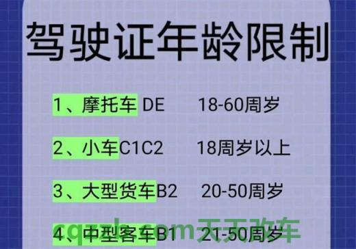 有关：驾驶证年龄限制_交通业务办理  第2张