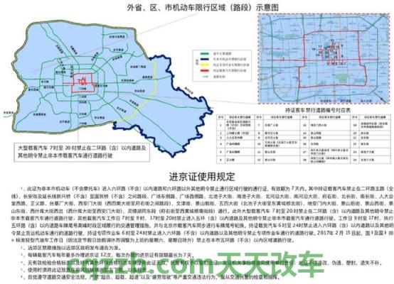 汽车分享：外地车进北京限行时间|区域范围_交通业务办理  第1张
