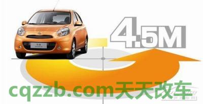 车知识：最小转弯半径_什么是最小转弯半径