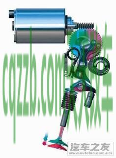 有用：电子气门技术Valvetronic_什么是电子气门技术Valvetronic  第1张