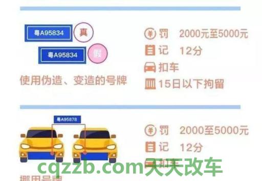 汽车分享：驾驶证记分周期怎么算_交通问题  第3张
