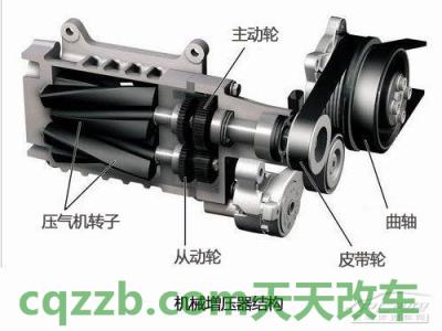 解答:涡轮增压原理 第3张