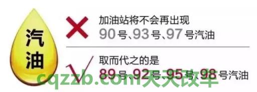 车友：现在在宁波学车费用一般多少 现在怎么没有97号汽油  第2张
