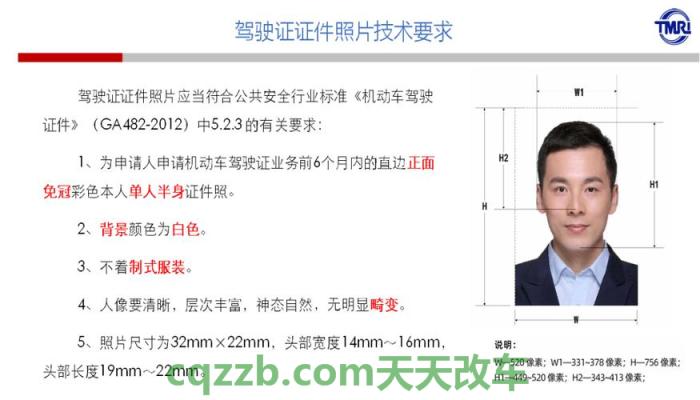 简单说说：驾驶证几年审一次_交通问题  第3张