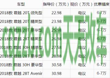 汽车知识：新款别克君越油耗是多少） 新款丰田rav4国内什么时候上市  第2张